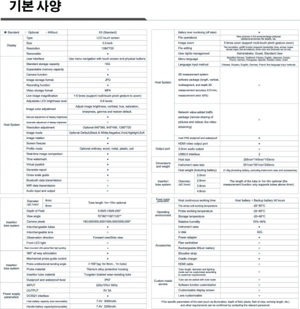 이미지 설명